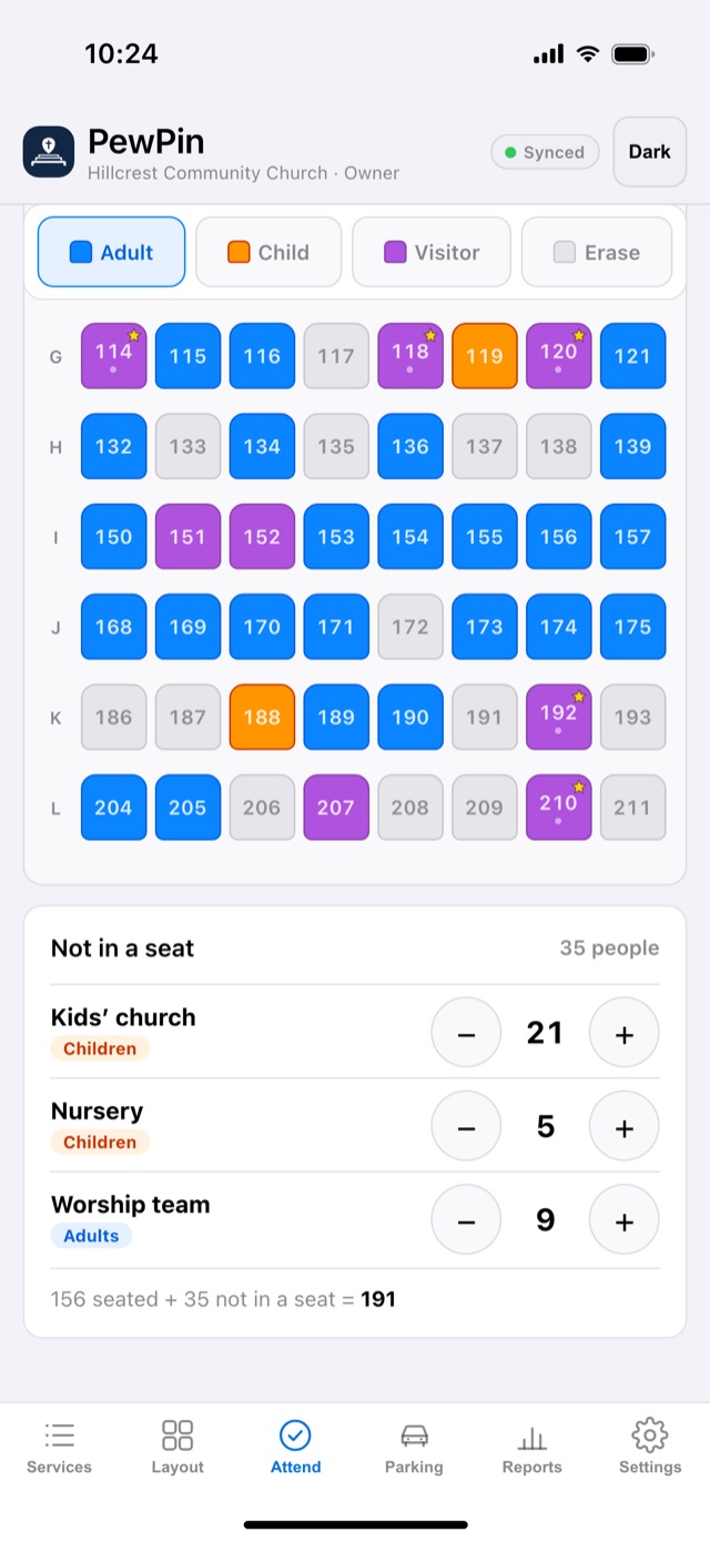Counts not in a seat: Kids’ church, Nursery and Worship team